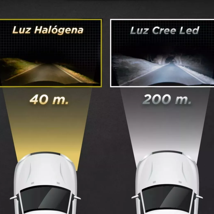cree-led-c6-con-cooler-3